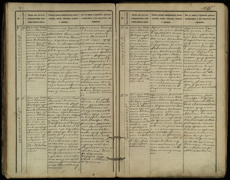 Pasvalio Romos katalikų parapijos bažnyčios 1891–1916 metų jungtuvių metrikų knyga