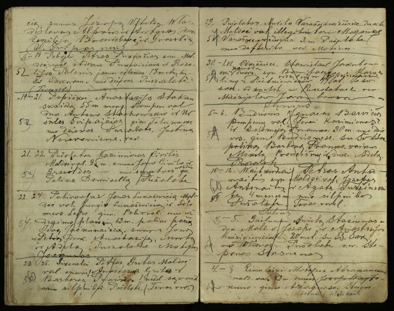 Pušaloto Romos katalikų parapijos bažnyčios 1912–1918 metų mirties metrikų knyga