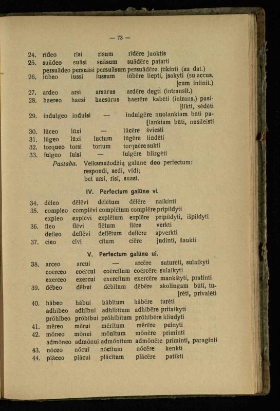 Lotynų kalbos etimologija ir pirmieji sintaksės dalykai: vidurinėms mokykloms vadovėlis (3-sios ir 4-sios kl. kursas) / K. Kliuksinas. – Kaunas: kooperacijos sąjungos „Spaudos fondo“ leidinys, 1932. – 131, [4] p.