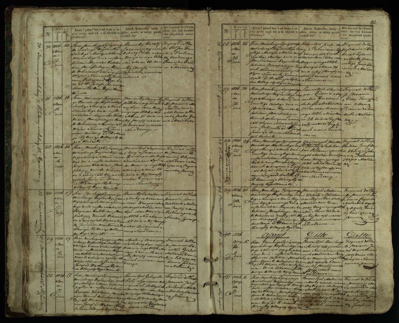 Pušaloto Romos katalikų parapijos bažnyčios 1835–1846 metų krikšto metrikų knyga
