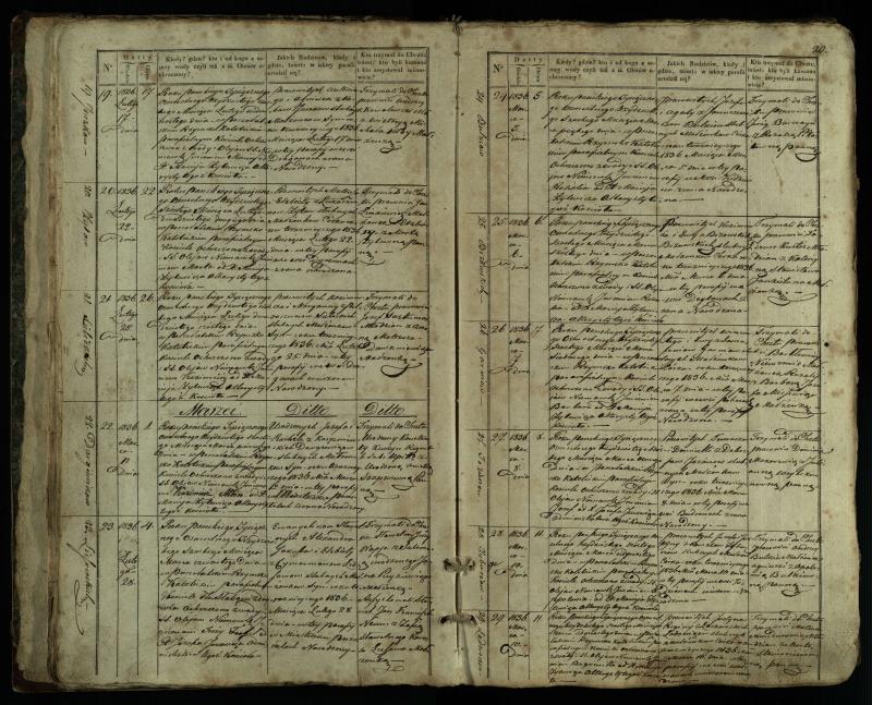 Pušaloto Romos katalikų parapijos bažnyčios 1835–1846 metų krikšto metrikų knyga