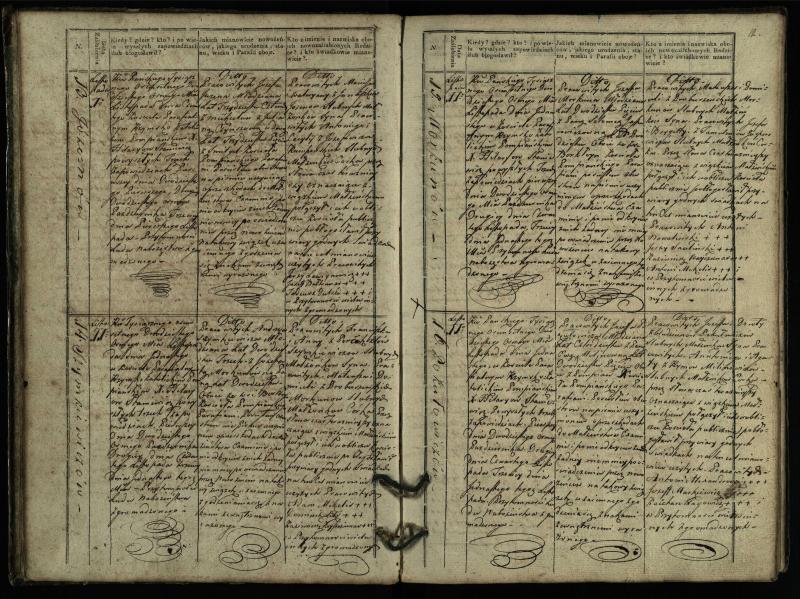 Pumpėnų Romos katalikų parapijos bažnyčios 1827–1836 metų jungtuvių metrikų knyga