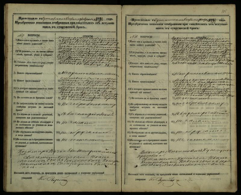 Pušaloto Romos katalikų parapijos bažnyčios 1878–1883 metų priešjungtuvinės apklausos knyga
