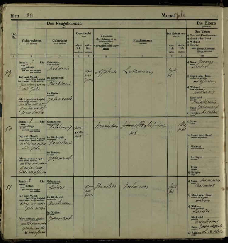 Pumpėnų Romos katalikų parapijos bažnyčios 1916–1921 metų krikšto metrikų knyga
