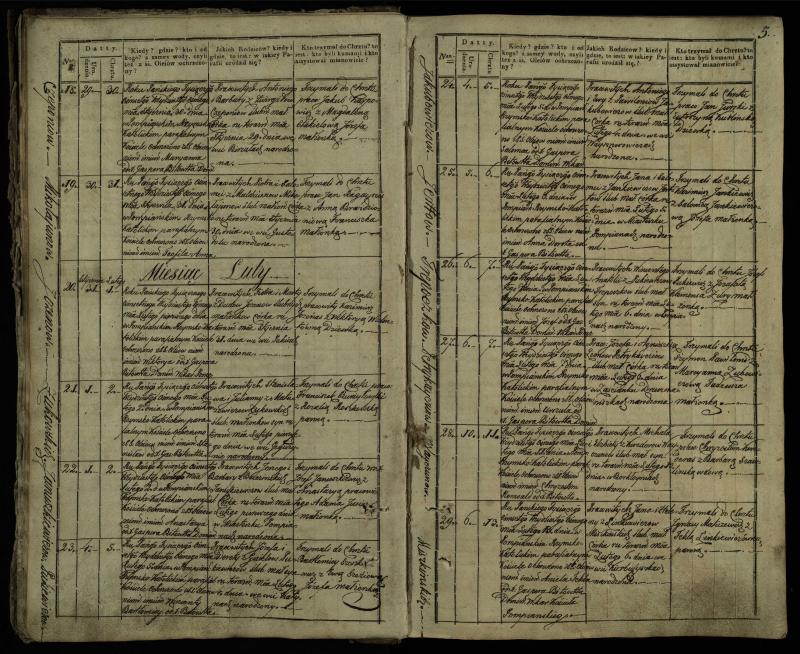 Pumpėnų Romos katalikų parapijos bažnyčios 1837–1848 metų krikšto metrikų knyga