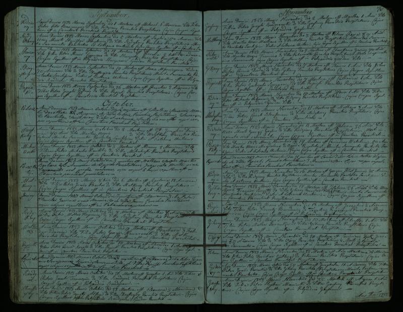 Pušaloto Romos katalikų parapijos bažnyčios 1810–1827 metų mirties metrikų knyga
