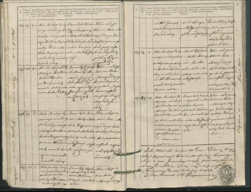 Krinčino Romos katalikų parapijos bažnyčios 1827–1831 metų mirties metrikų knyga
