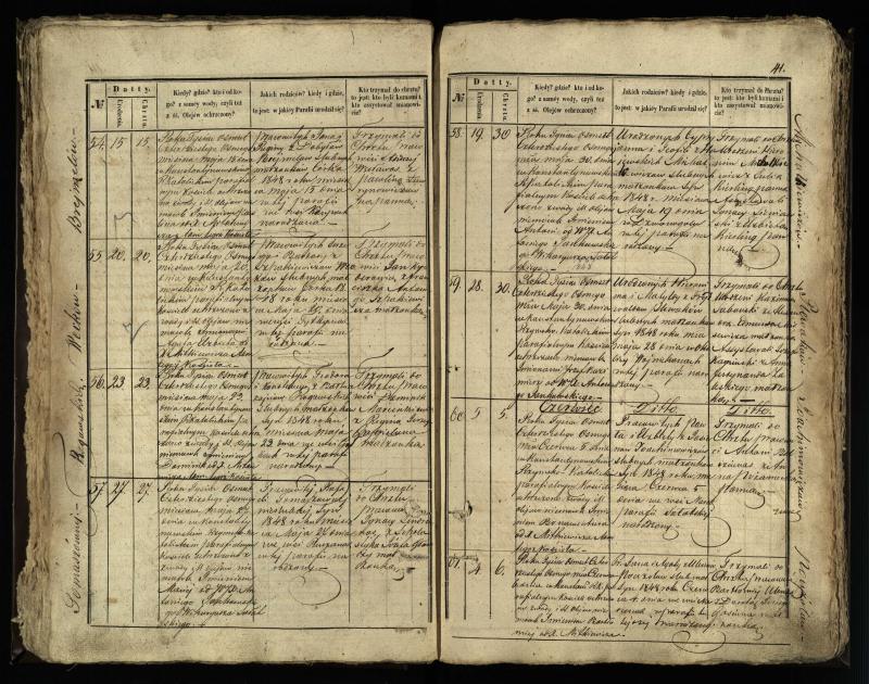 Vaškų (Konstantinavo) Romos katalikų parapijos bažnyčios 1845–1848 metų krikšto metrikų knyga