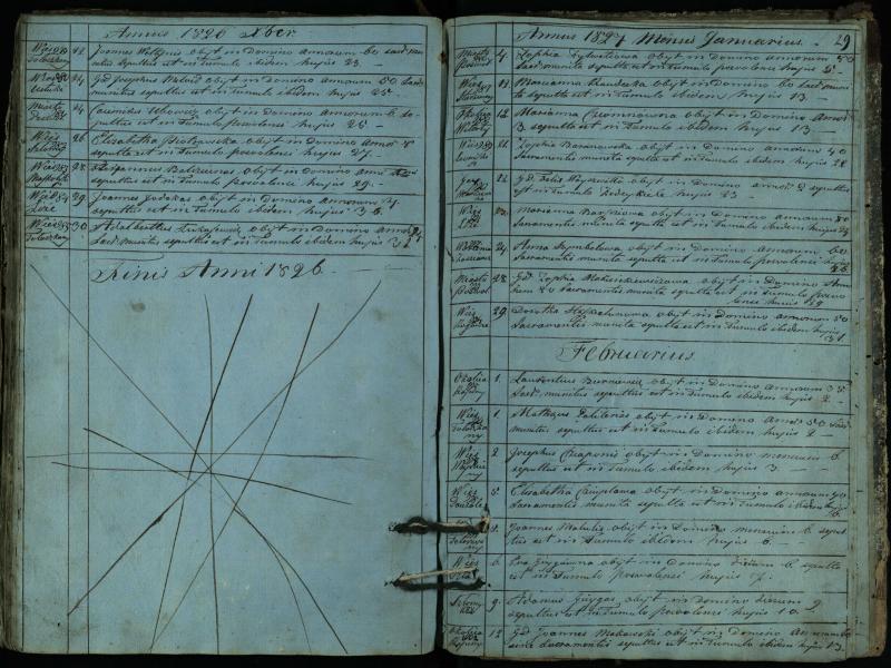 Pasvalio Romos katalikų parapijos bažnyčios 1819–1827 metų mirties metrikų knyga
