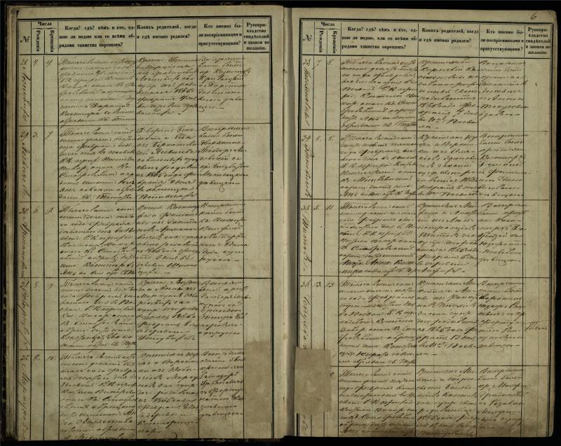 Pasvalio Romos katalikų parapijos bažnyčios 1864–1873 metų krikšto metrikų knyga
