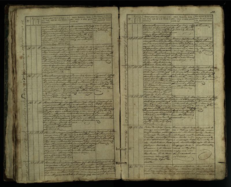 Pušaloto Romos katalikų parapijos bažnyčios 1835–1846 metų krikšto metrikų knyga