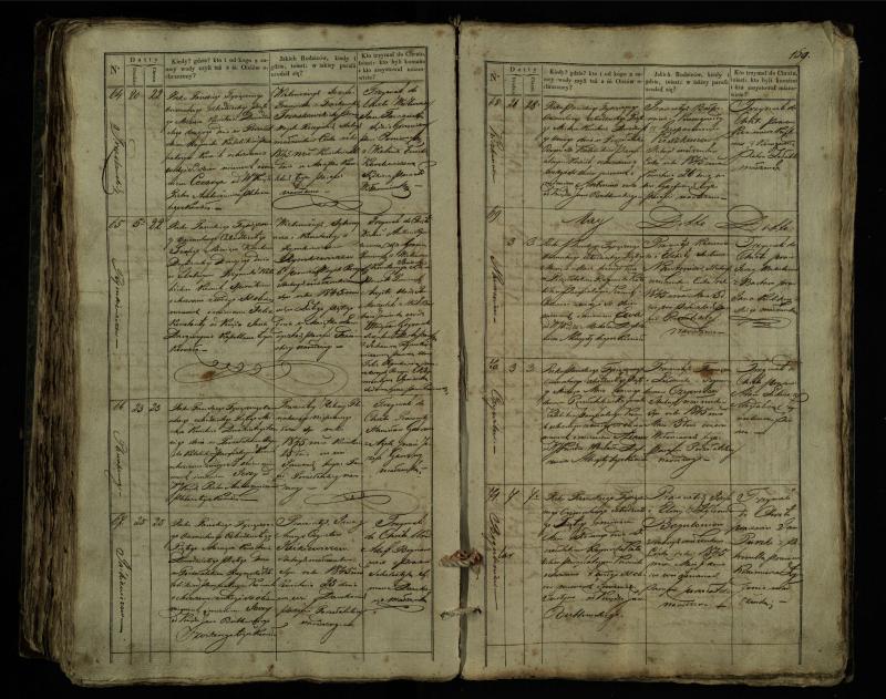 Pušaloto Romos katalikų parapijos bažnyčios 1835–1846 metų krikšto metrikų knyga