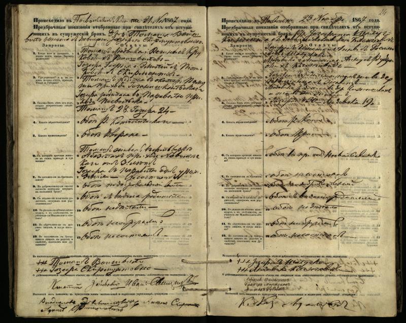 Pasvalio Romos katalikų parapijos bažnyčios 1866–1876 metų priešjungtuvinės apklausos knyga