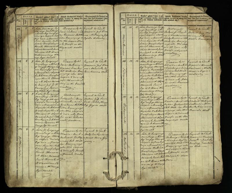 Pasvalio Romos katalikų parapijos bažnyčios 1832–1842 metų krikšto metrikų knyga
