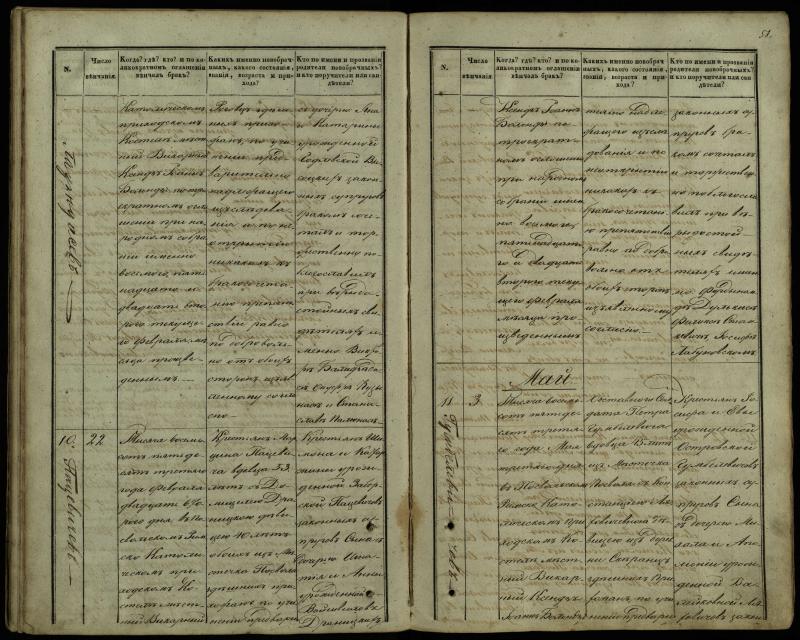 Pasvalio Romos katalikų parapijos bažnyčios 1848–1868 metų jungtuvių metrikų knyga