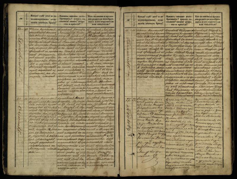 Pasvalio Romos katalikų parapijos bažnyčios 1868–1891 metų jungtuvių metrikų knyga