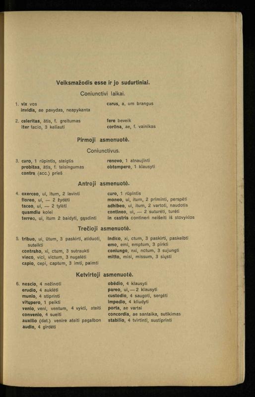 Lotynų kalbos chrestomatija: vidurinėms mokykloms vadovėlis (3-sios ir 4-sios klasės kursas) / K. Kliuksinas. – [Kaunas]: Koper. s-ga „Spaudos fondas“, 1932. – 191 p.