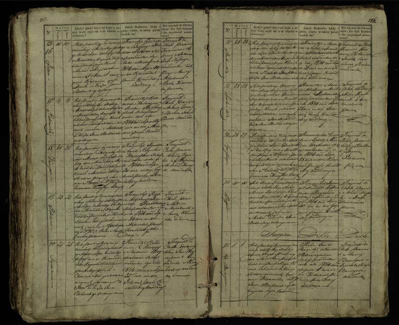 Pušaloto Romos katalikų parapijos bažnyčios 1835–1846 metų krikšto metrikų knyga