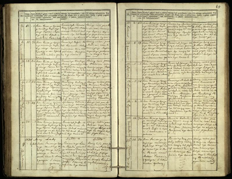 Pasvalio Romos katalikų parapijos bažnyčios 1832–1848 metų mirties metrikų knyga
