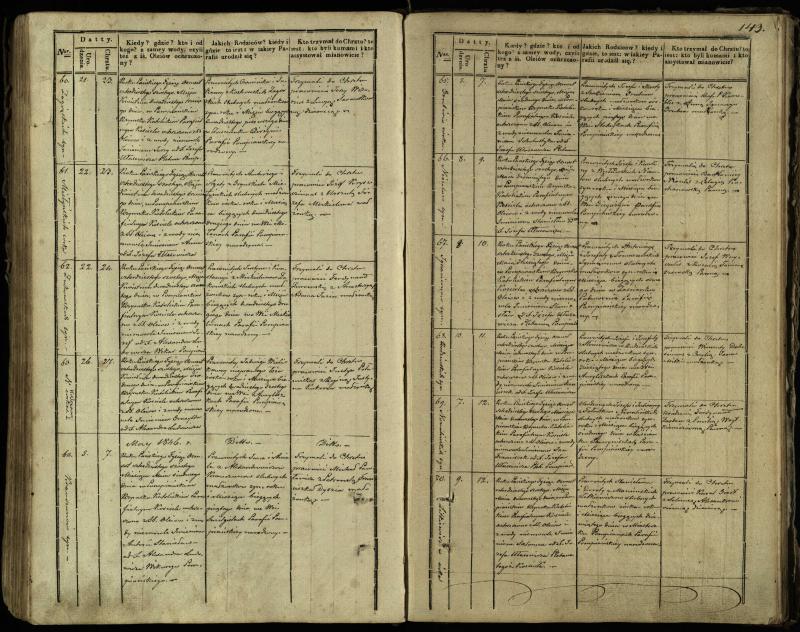 Pumpėnų Romos katalikų parapijos bažnyčios 1837–1848 metų krikšto metrikų knyga