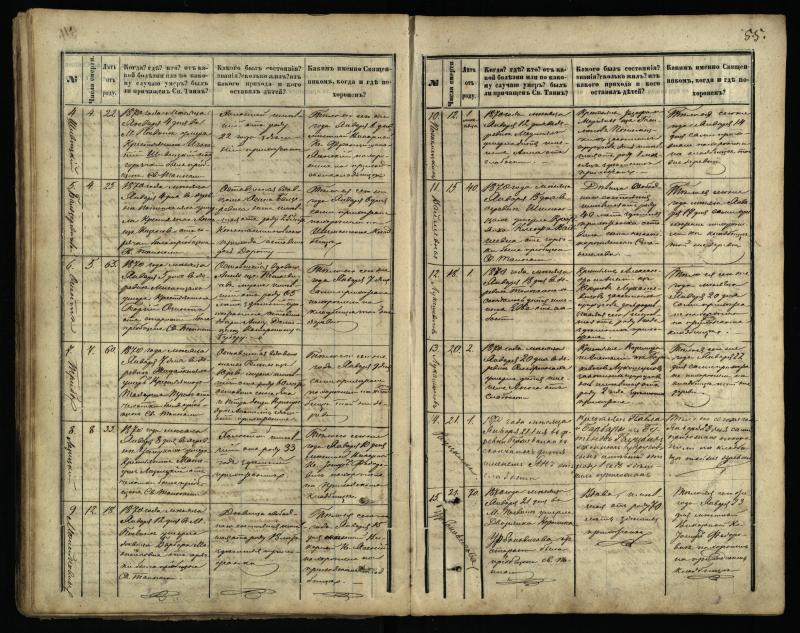 Pasvalio Romos katalikų parapijos bažnyčios 1866–1881 metų mirties metrikų knyga
