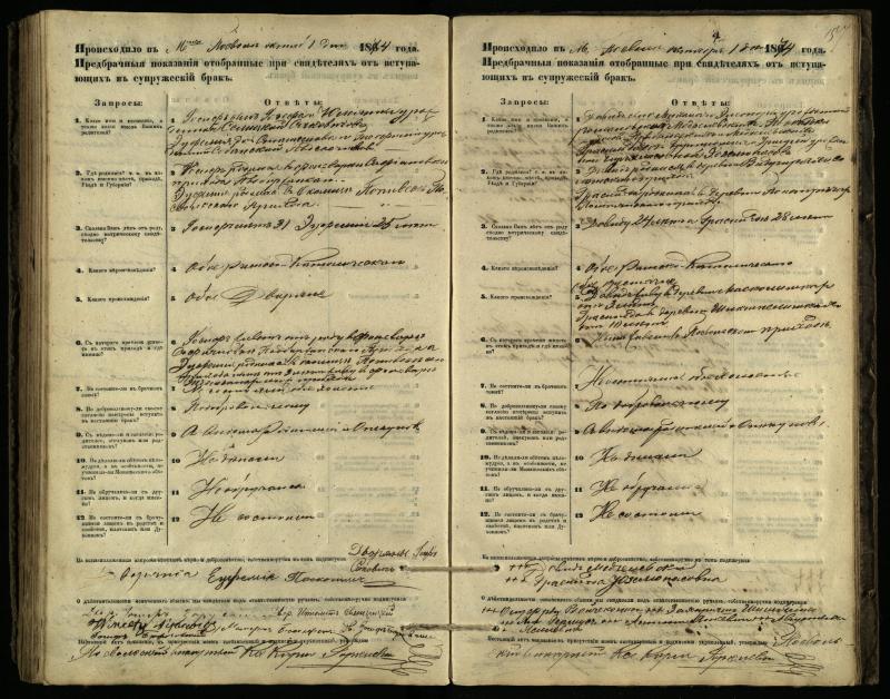 Pasvalio Romos katalikų parapijos bažnyčios 1866–1876 metų priešjungtuvinės apklausos knyga