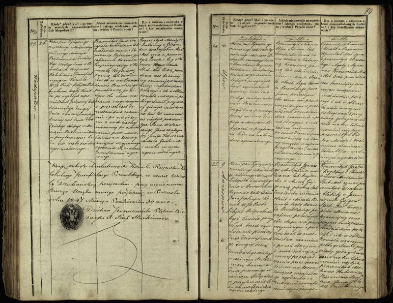 Pasvalio Romos katalikų parapijos bažnyčios 1837–1848 metų jungtuvių metrikų knyga