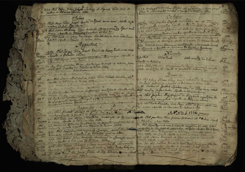 Pasvalio Romos katalikų parapijos bažnyčios 1776–1788 metų mirties metrikų knyga