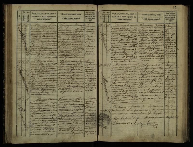 Pasvalio Romos katalikų parapijos bažnyčios 1873–1881 metų krikšto metrikų knyga