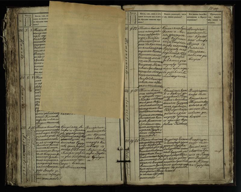 Vaškų (Konstantinavo) Romos katalikų parapijos bažnyčios 1849–1855 krikšto metrikų knyga