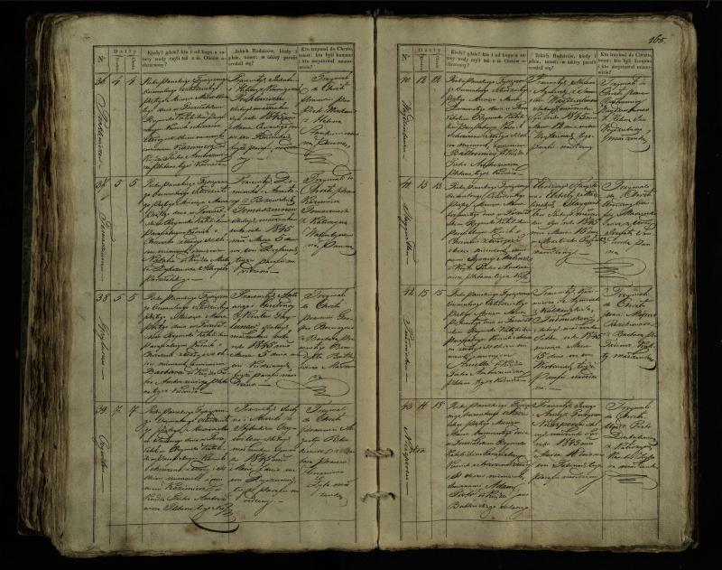 Pušaloto Romos katalikų parapijos bažnyčios 1835–1846 metų krikšto metrikų knyga