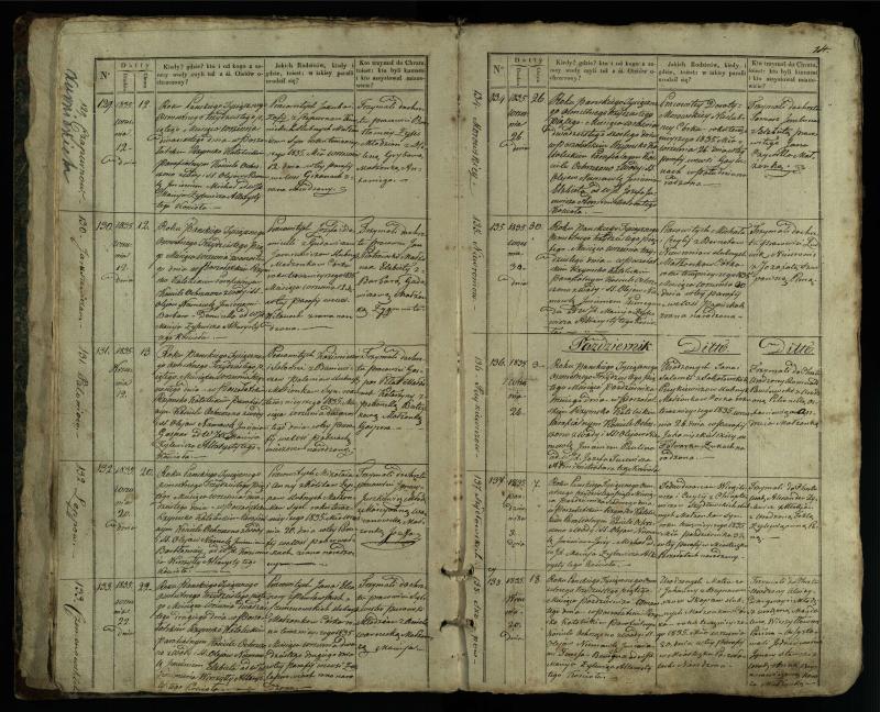 Pušaloto Romos katalikų parapijos bažnyčios 1835–1846 metų krikšto metrikų knyga