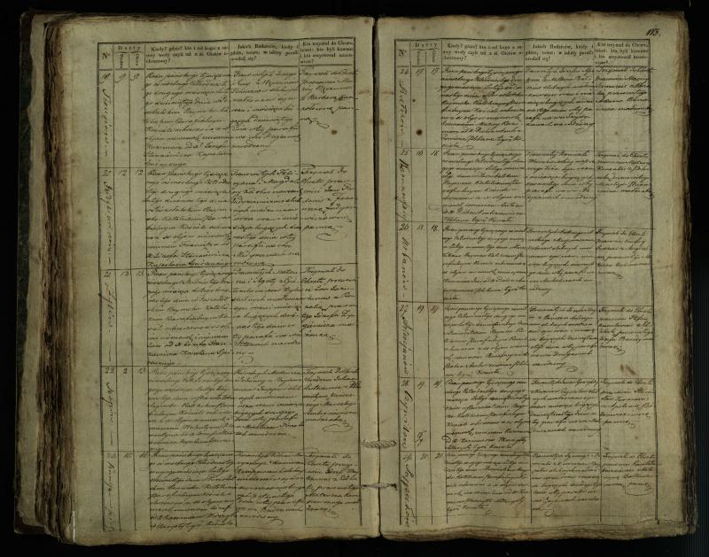Pušaloto Romos katalikų parapijos bažnyčios 1835–1846 metų krikšto metrikų knyga