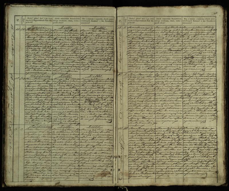 Pušaloto Romos katalikų parapijos bažnyčios 1835–1848 metų jungtuvių metrikų knyga