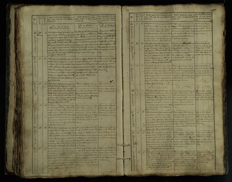 Pušaloto Romos katalikų parapijos bažnyčios 1835–1846 metų krikšto metrikų knyga