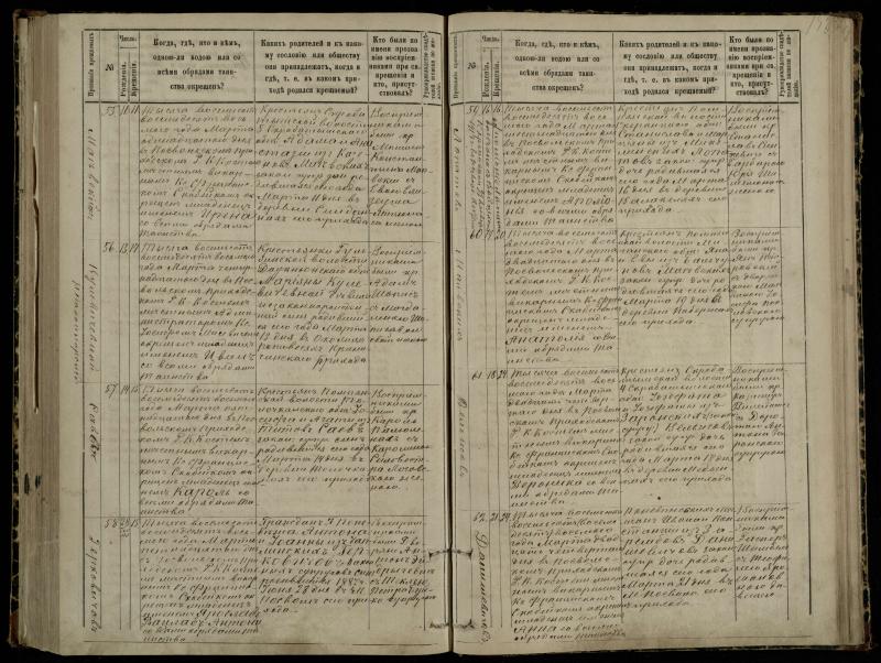 Pasvalio Romos katalikų parapijos bažnyčios 1881–1889 metų krikšto metrikų knyga