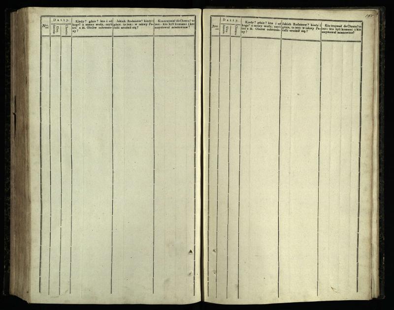 Pasvalio Romos katalikų parapijos bažnyčios 1842–1848 metų krikšto metrikų knyga
