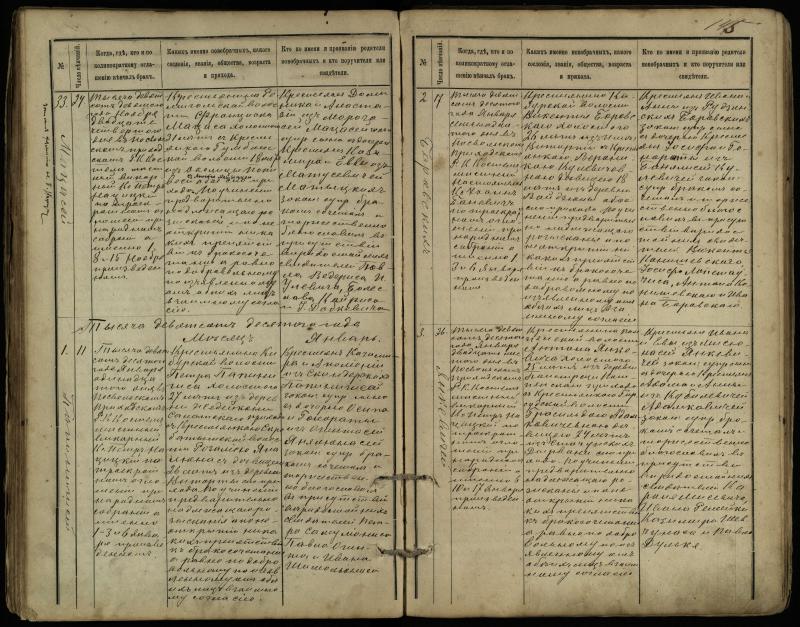 Pasvalio Romos katalikų parapijos bažnyčios 1891–1916 metų jungtuvių metrikų knyga