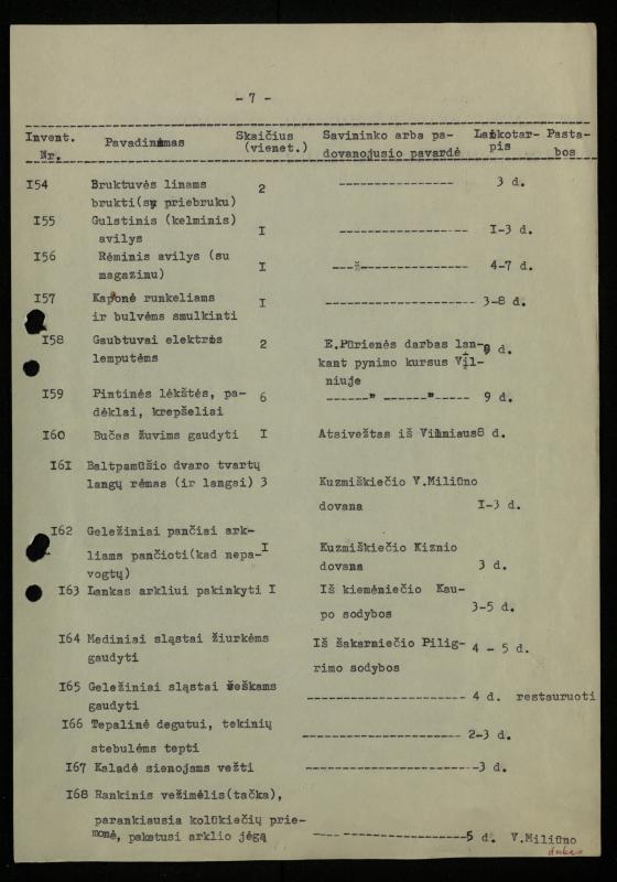 Žurnalisto, literato, vertėjo Kazimiero Pūro sudarytas „Kiemėnų apylinkės valstiečių darbo ir buities įrankių ekspozicijos inventorizacijos sąrašas“