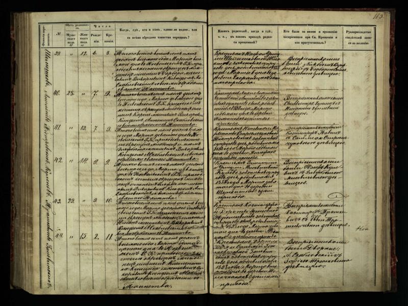 Pasvalio Romos katalikų parapijos bažnyčios 1854–1859 metų krikšto metrikų knyga