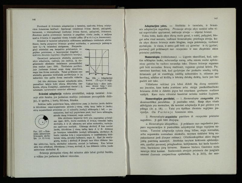 Akių ligų vadovas / Petras Avižonis. – Kaunas: Medicinos fakultetao leidinys, 1940. – VIII, 841, [2] p., 18 iliustr. lap.