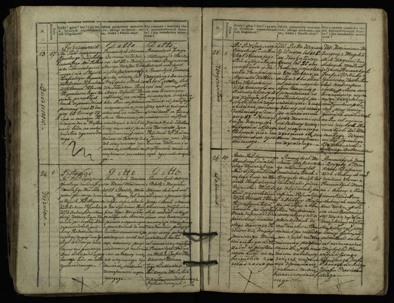 Pasvalio Romos katalikų parapijos bažnyčios 1827–1837 metų jungtuvių metrikų knyga