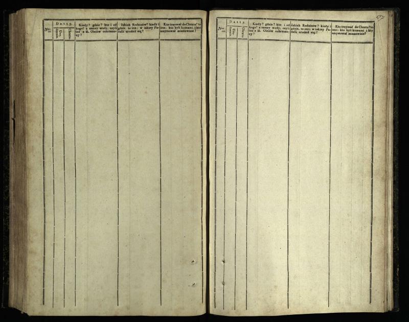 Pasvalio Romos katalikų parapijos bažnyčios 1842–1848 metų krikšto metrikų knyga