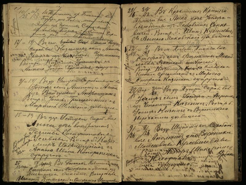 Pasvalio Romos katalikų parapijos bažnyčios 1909–1918 metų krikšto metrikų juodraštis