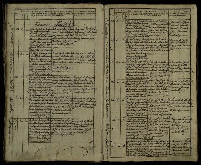 Pumpėnų Romos katalikų parapijos bažnyčios 1837–1848 metų krikšto metrikų knyga
