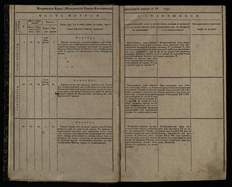 Pasvalio Romos katalikų parapijos bažnyčios 1848–1853 metų krikšto metrikų knyga