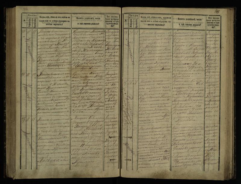 Pasvalio Romos katalikų parapijos bažnyčios 1873–1881 metų krikšto metrikų knyga