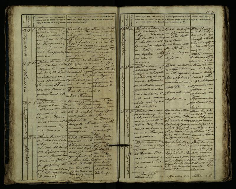 Pušaloto Romos katalikų parapijos bažnyčios 1849–1864 metų mirties metrikų knyga