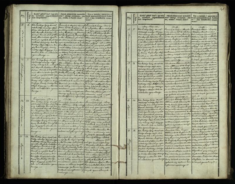 Pumpėnų Romos katalikų parapijos bažnyčios 1837–1848 metų jungtuvių metrikų knyga