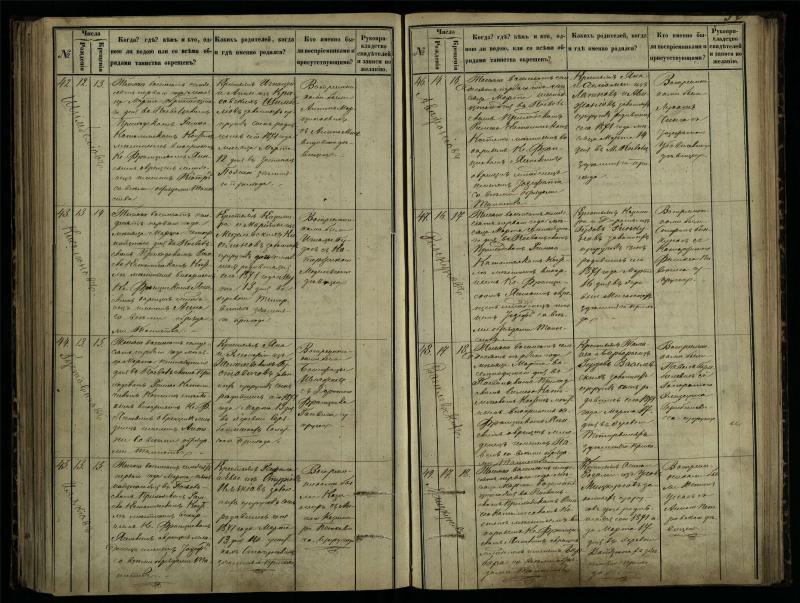 Pasvalio Romos katalikų parapijos bažnyčios 1864–1873 metų krikšto metrikų knyga